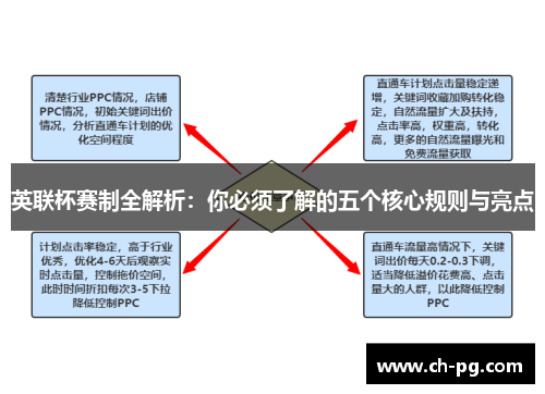 英联杯赛制全解析：你必须了解的五个核心规则与亮点
