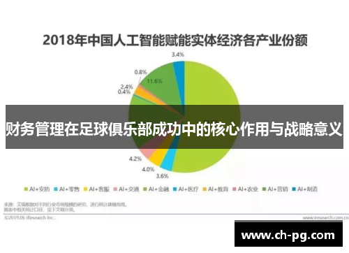 财务管理在足球俱乐部成功中的核心作用与战略意义