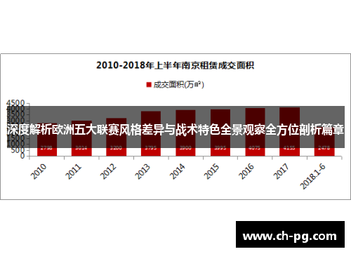 深度解析欧洲五大联赛风格差异与战术特色全景观察全方位剖析篇章