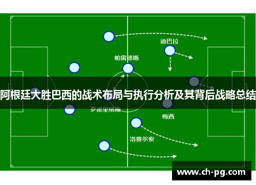 阿根廷大胜巴西的战术布局与执行分析及其背后战略总结