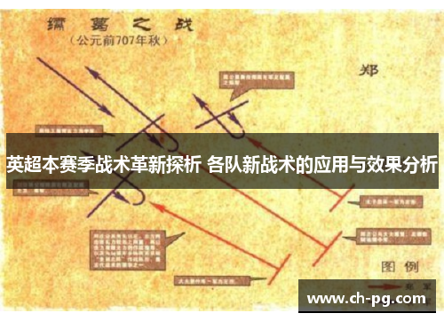 英超本赛季战术革新探析 各队新战术的应用与效果分析