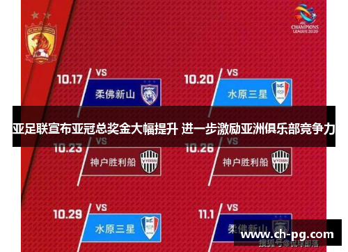 亚足联宣布亚冠总奖金大幅提升 进一步激励亚洲俱乐部竞争力