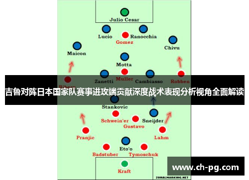 吉鲁对阵日本国家队赛事进攻端贡献深度战术表现分析视角全面解读