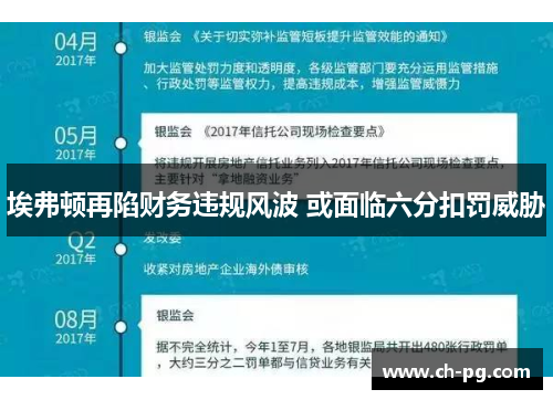 埃弗顿再陷财务违规风波 或面临六分扣罚威胁